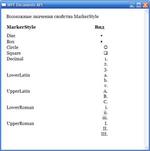 blochnyie-elementyi-1