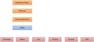 figuryi-i-preobrazovaniya-1