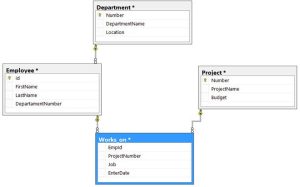 ispolzovanie-management-studio-s-database-engine-9