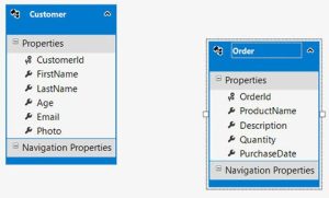 ispolzovanie-model-first-3