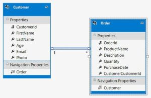 ispolzovanie-model-first-6