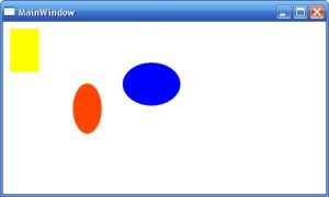 ispolzovanie-povedeniy-1