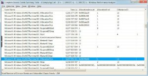 mehanizm-trassirovki-sobyitiy-dlya-windows-6