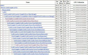 mehanizm-trassirovki-sobyitiy-dlya-windows-8