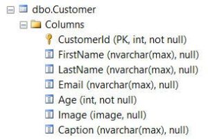 mnozhestvennyie-sushhnosti-i-tablitsyi-1