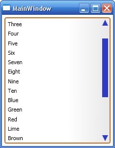 modifikatsiya-polosyi-prokrutki