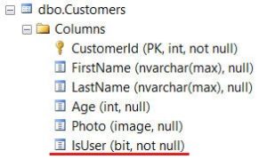 nastroyka-privyazki-modeli-k-baze-dannyih-2