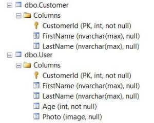 nastroyka-privyazki-modeli-k-baze-dannyih-4