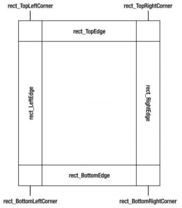 nastroyka-razresheniy-4