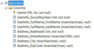 nastroyka-stolbtsov-tablitsyi-7