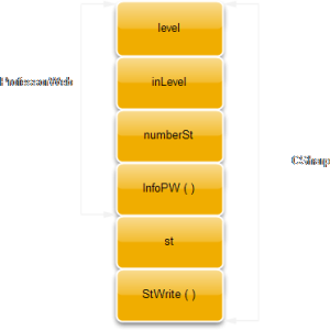 osnovyi-nasledovaniya-2