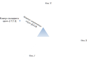 osnovyi-trehmernogo-modelirovaniya-3