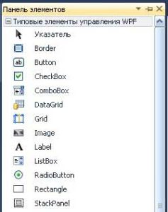 postroenie-prilozheniya-wpf-s-ispolzovaniem-visual-studio-2010-2