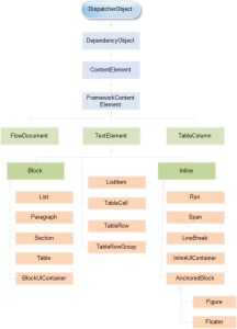 potokovyie-dokumentyi-1
