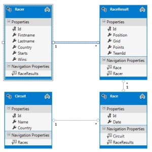 predstavlenie-kanalov-rss-i-atom