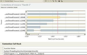 profilirovshhiki-baz-dannyih-i-vvoda-vyivoda-1