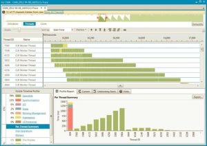 profilirovshhiki-baz-dannyih-i-vvoda-vyivoda-2