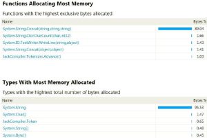 profilirovshhiki-pamyati-1