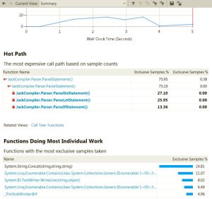 profilirovshhiki-vremeni-1