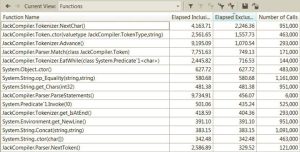 profilirovshhiki-vremeni-4