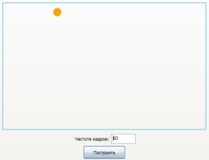 proizvoditelnost-animatsii