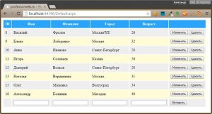 prostoe-prilozhenie-s-ispolzovaniem-entity-framework-14
