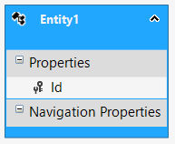 prostoe-prilozhenie-s-ispolzovaniem-entity-framework-6