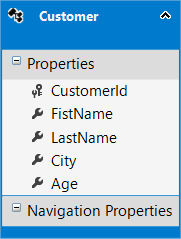 prostoe-prilozhenie-s-ispolzovaniem-entity-framework-7