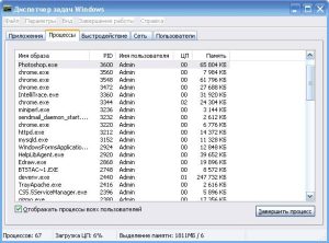 protsessyi-windows-1