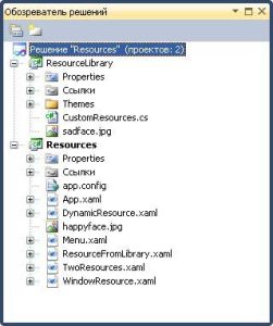 razdelenie-resursov-mezhdu-sborkami