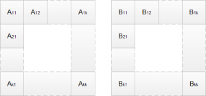 realizatsiya-kollektsiy-v-clr-3