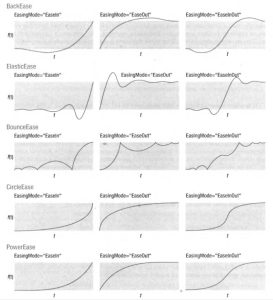rezhimyi-plavnosti-4