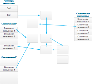 sborka-musora-na-osnove-trassirovki-2