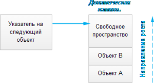 sborka-musora-na-osnove-trassirovki-3