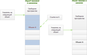 sborka-musora-na-osnove-trassirovki-4