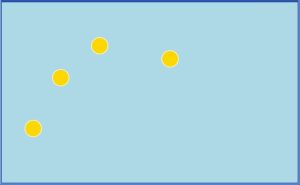 sensornyiy-mnogopozitsionnyiy-vvod