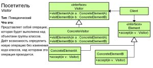 shpargalka-po-shablonam-proektirovaniya-19
