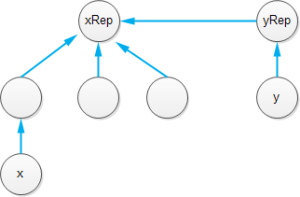 sobstvennyie-kollektsii-1