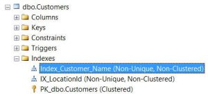 sozdanie-bazyi-dannyih-entity-framework-6-2