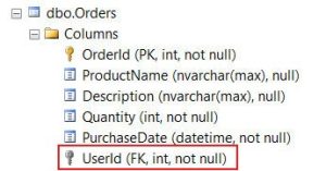 sozdanie-svyazi-mezhdu-tablitsami-5