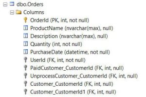 sozdanie-svyazi-mezhdu-tablitsami-6
