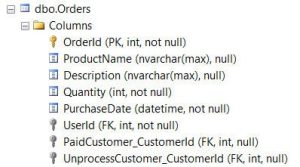 sozdanie-svyazi-mezhdu-tablitsami-7