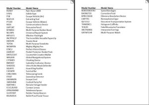 spetsialnaya-peсhat-2