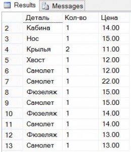 tablichnyie-vyirazheniya-5