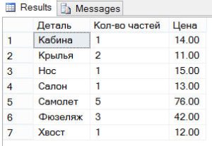 tablichnyie-vyirazheniya-5