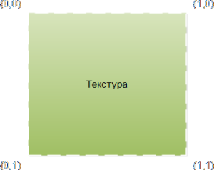 teksturyi-silverlight-5-1