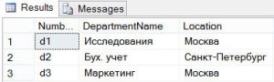 transact-sql-instruktsiya-select-bazovyie-vozmozhnosti-1