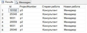 transact-sql-izmenenie-i-udalenie-dannyih-2
