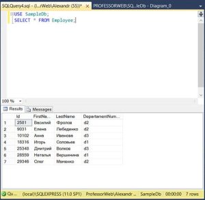 vyipolnenie-sql-zaprosov-v-management-studio-1
