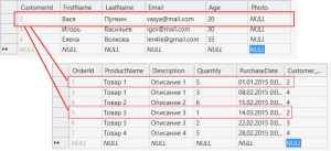 zagruzka-svyazannyih-dannyih-1